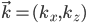 \vec{k}=(k_x,k_z)