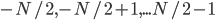 -N/2, -N/2+1, ... N/2-1