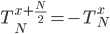 T_N^{x+\frac{N}{2}} = -T_N^x