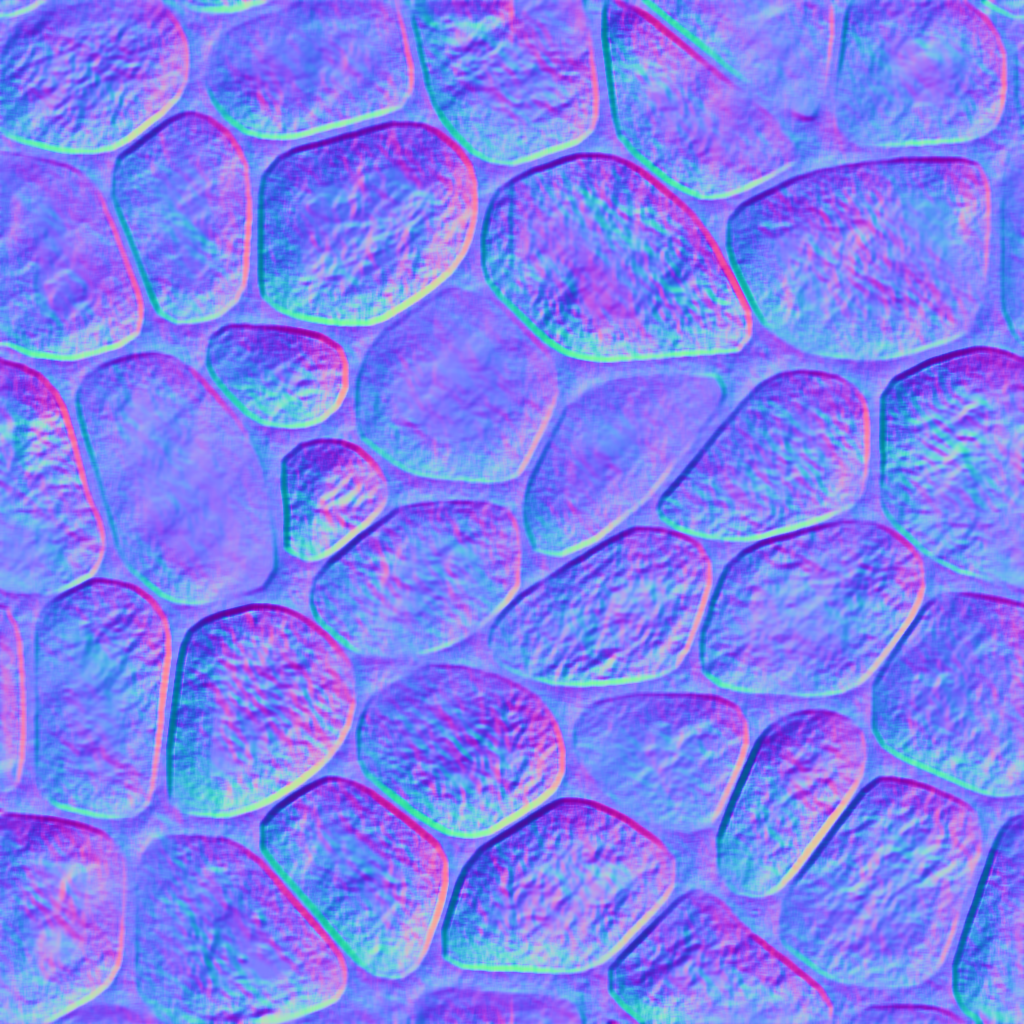 Tangent space normal mapping with GLSL – www.keithlantz.net